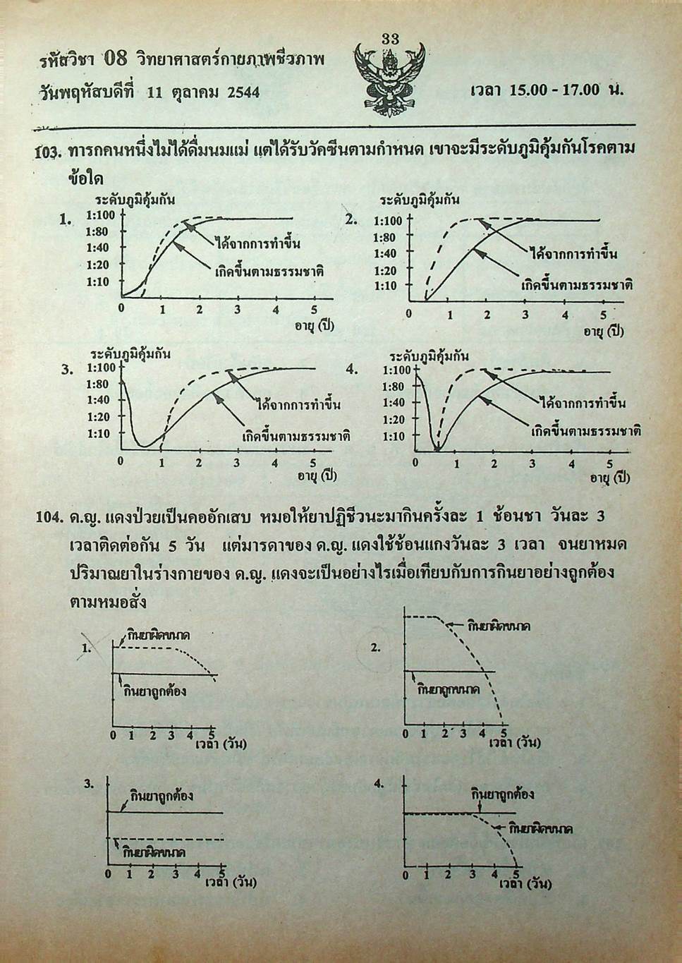 เฉลย ENTRANCE 13 ปี วิทยาศาสตร์กายภาพ ชีวภาพ ฉบับเอนทรานซ์ระบบใหม่ ตามแนวทบวงมหาวิทยาลัย