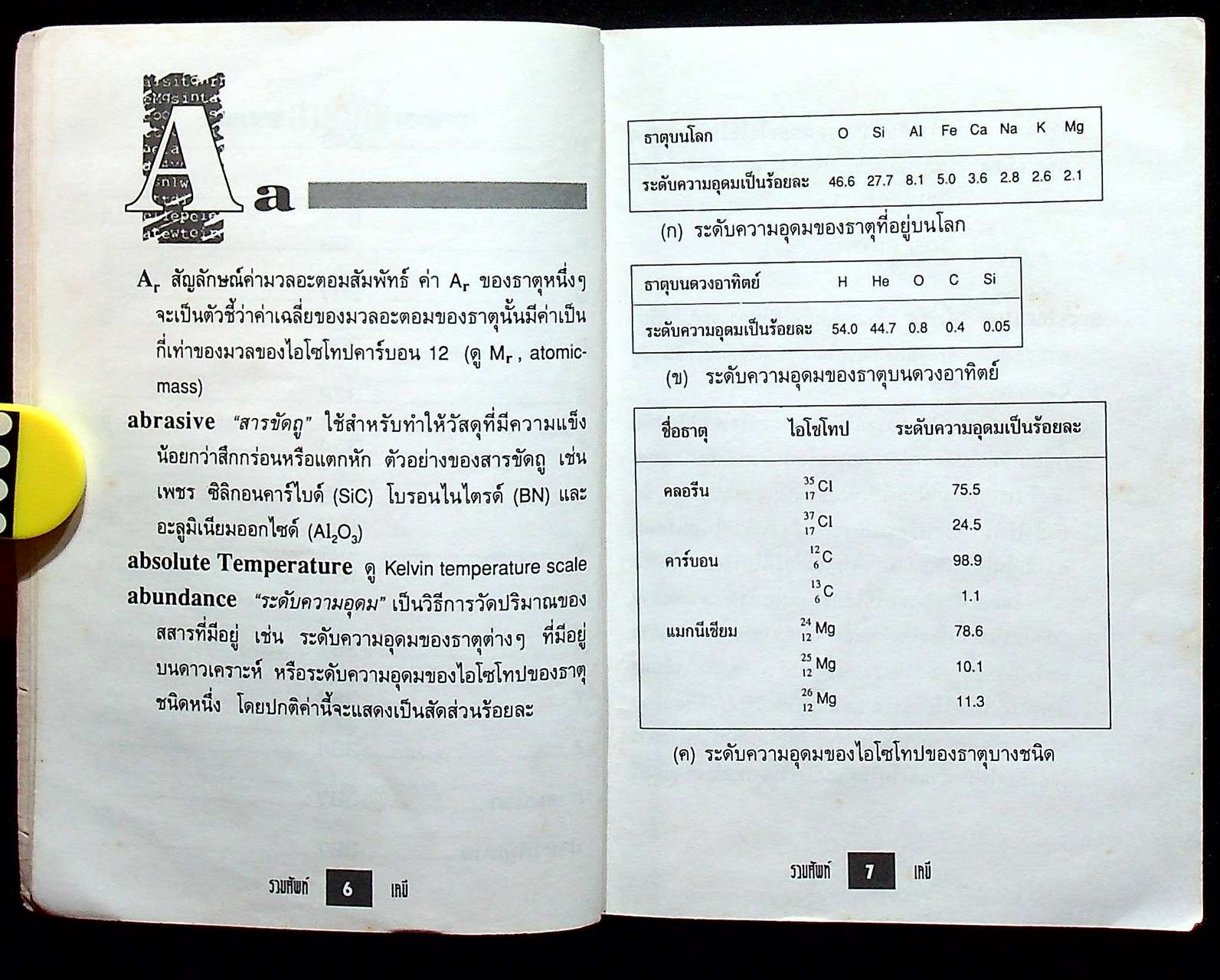 รวมศัพท์เคมี