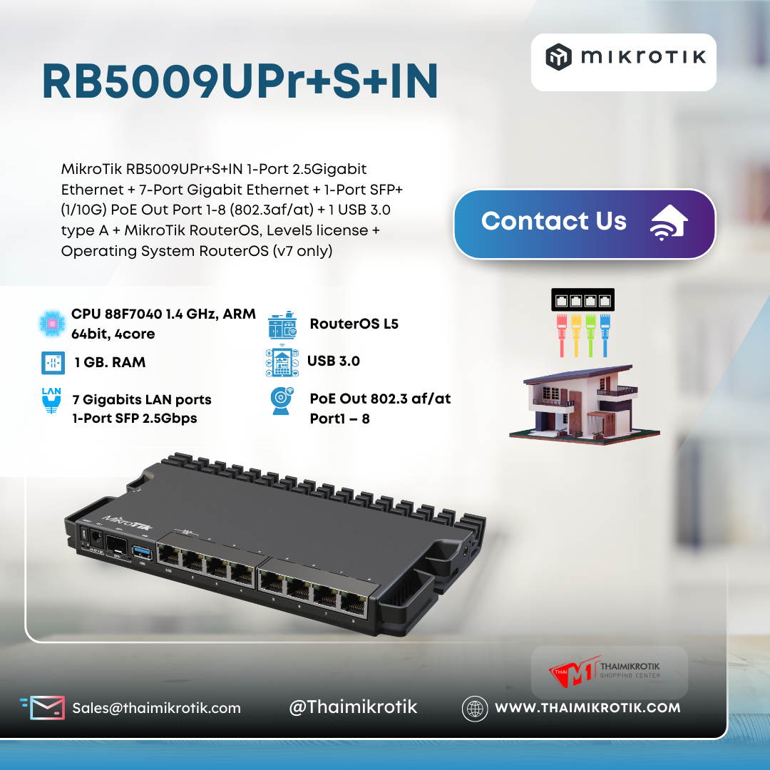 Mikrotik RB5009UPr+S+IN
