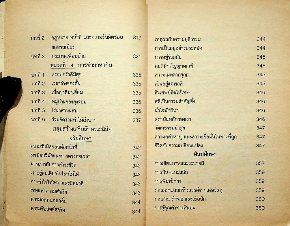 เตรียมสอบ ชั้นประถมศึกษาปีที่ 5