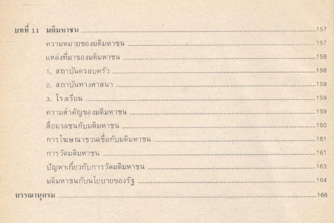 รัฐศาสตร์เบื้องต้น