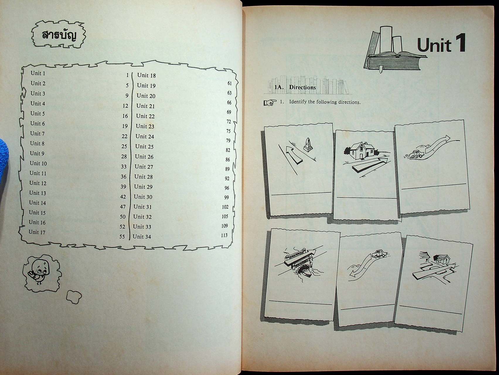 WORKBOOK ENGLISH RIGHT FROM THE START BOOK 2 รายวิชา อ 023 - อ 024 เสริมทักษะ 3-4 ชั้นมัธยมศึกษาปีที่ 2 (ม.2)