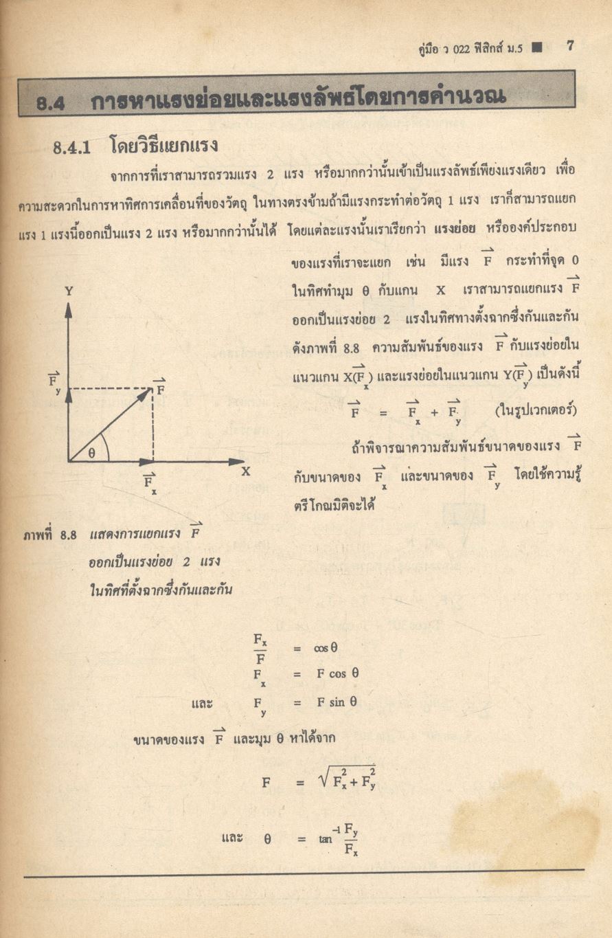 คู่มือ ว 022 ฟิสิกส์ ชั้นมัธยมศึกษาปีที่ 5 ภาคเรียนที่ 1