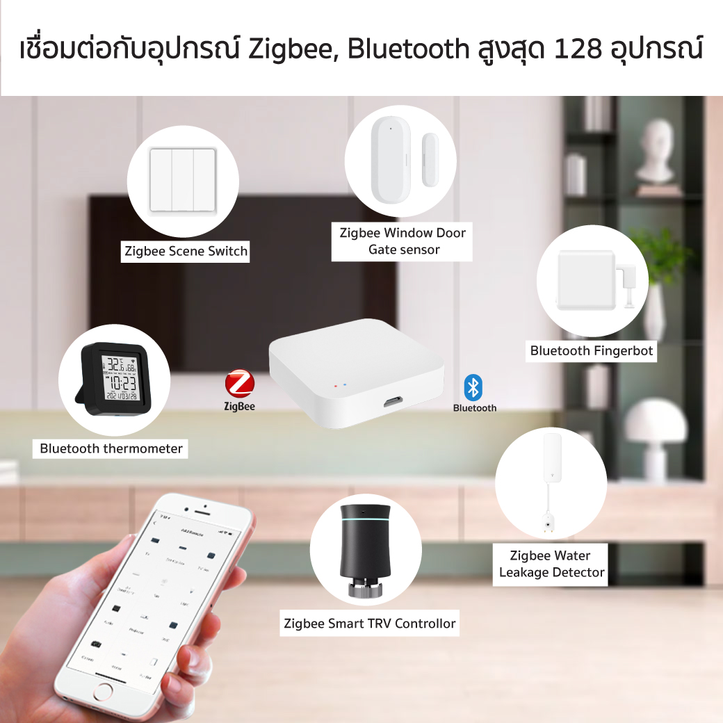 Smart IR และเป็น Gateway เกตเวย์เชื่อมต่อ Zigbee/Bluetooth ได้ในตัวเดียวกัน