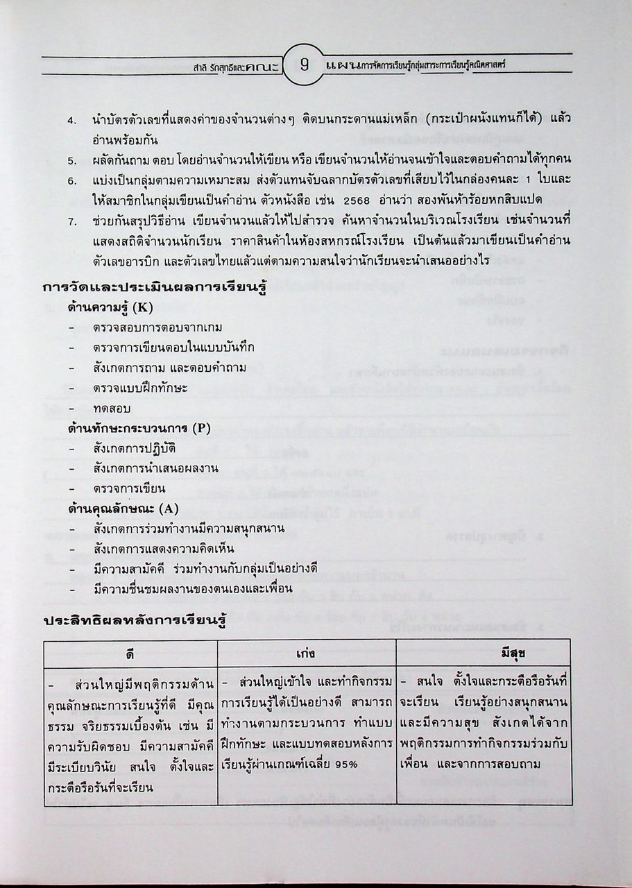 แผนการจัดการเรียนรู้หลักสูตรการศึกษาขั้นพื้นฐาน พุทธศักราช 2544 กลุ่มสาระการเรียนรู้คณิตศาสตร์ ป.4 ภาคเรียนที่ 1