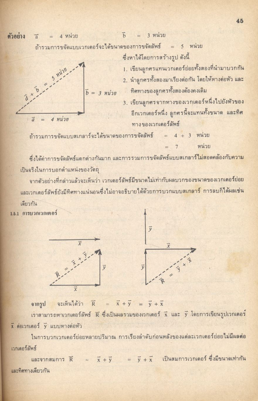ฟิสิกส์ ว 021 ว 022 รวม ม.4
