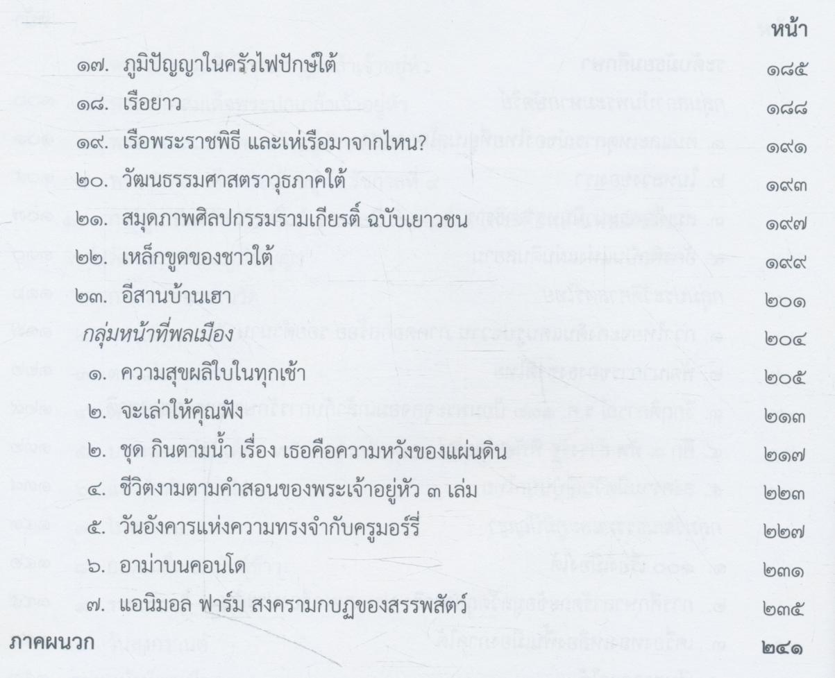 คู่มือการจัดกิจกรรม หนังสืออ่านนอกเวลา วิชาประวัติศาสตร์ไทยและหน้าที่พลเมือง