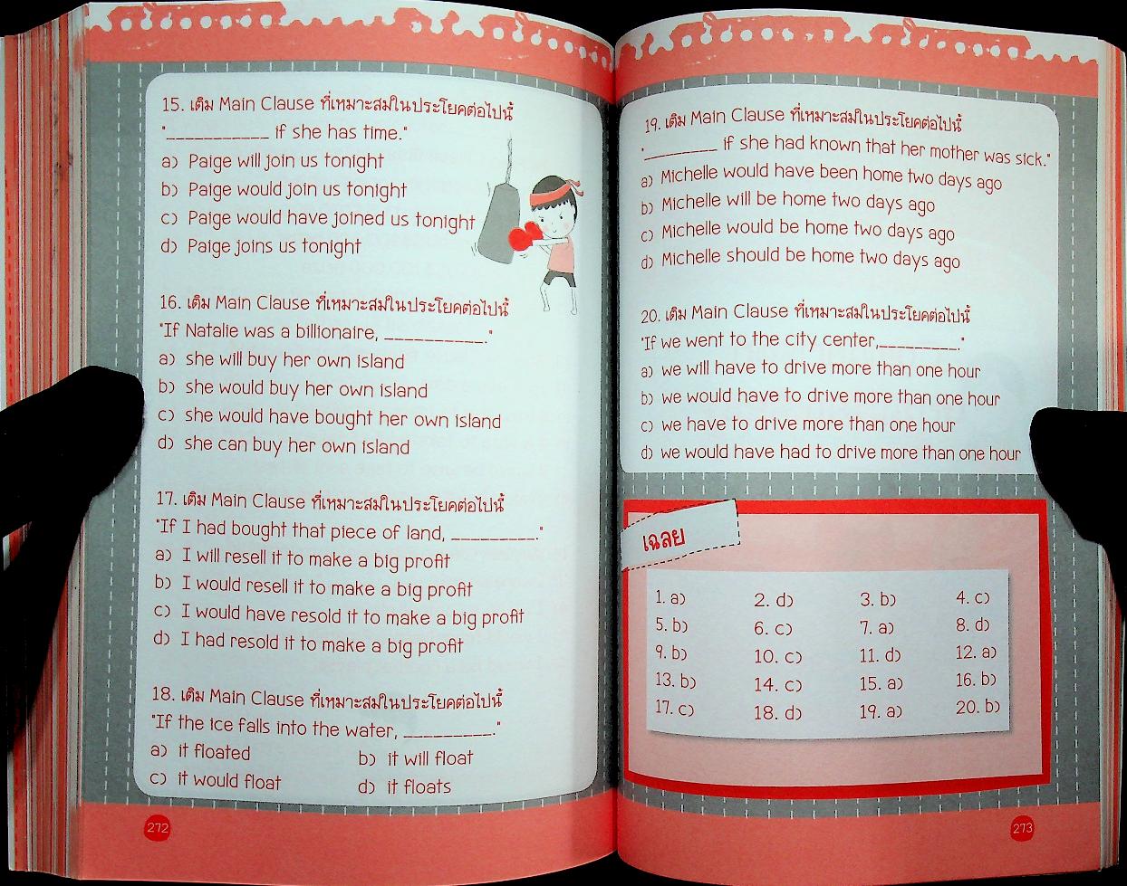 Mind Map Grammar + ข้อสอบ