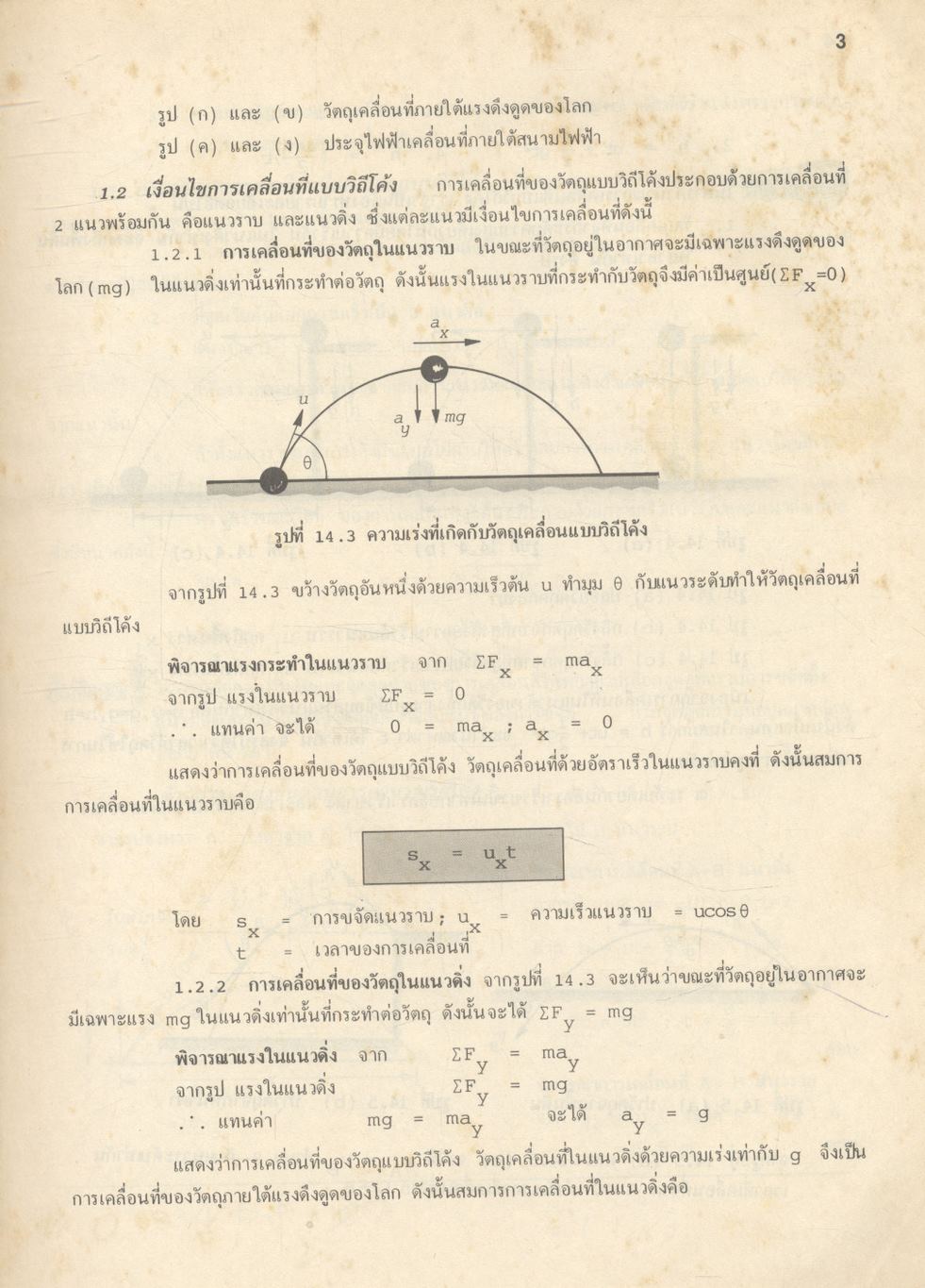 ฟิสิกส์ ม.6 เล่ม 1 ว 024