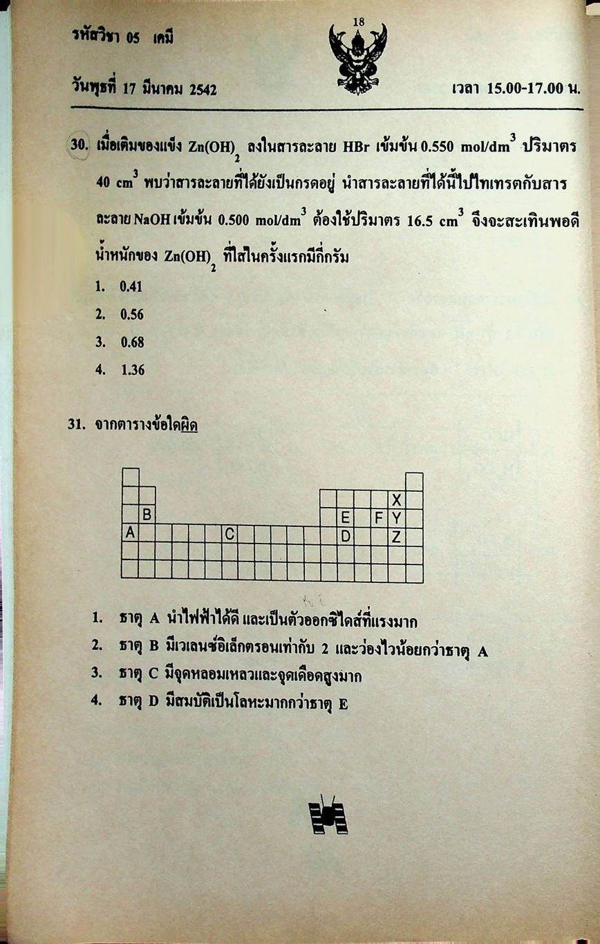 คู่มือเตรียมสอบเคมี ม.ปลาย และเอนทรานซ์ระบบใหม่ เฉลย ENTRANCE 11 ปี เคมี