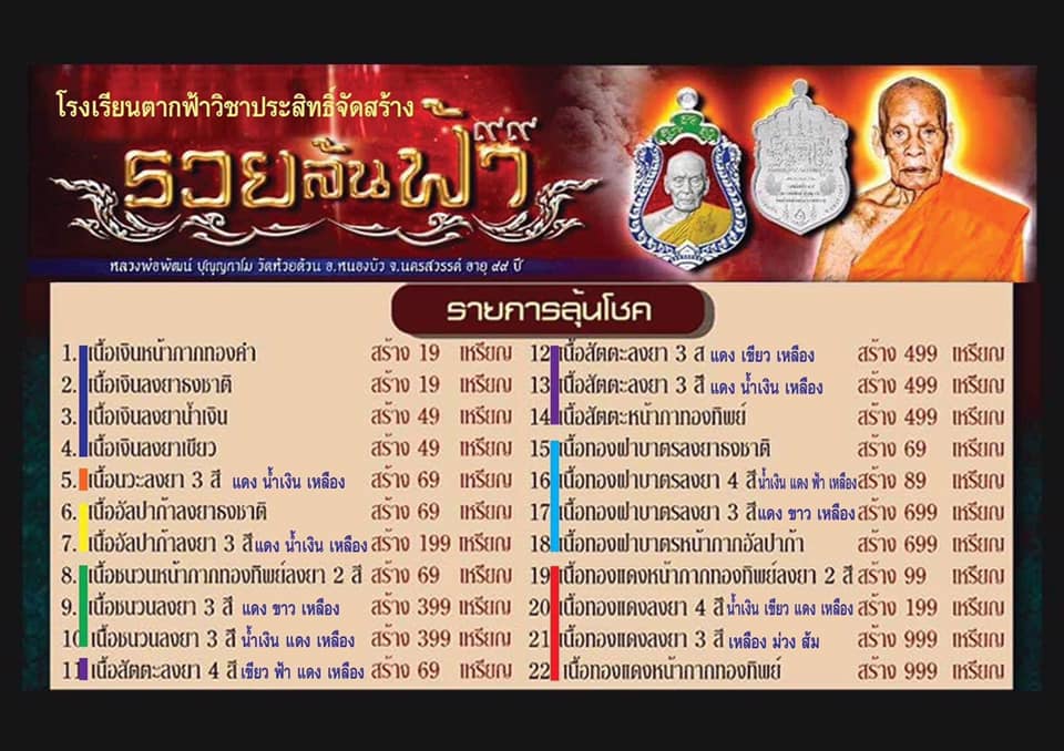 เหรียญรวยล้นฟ้า ๙๙ เนื้อทองแดง หน้ากากทองทิพย์ หลวงพ่อพัฒน์ วัดห้วยด้วน โคท 663 พ.ศ.2563 ซีลเดิมๆ