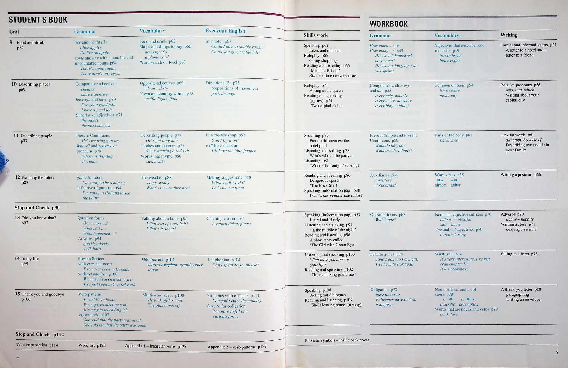 HEADWAY ELEMENTARY STUDENT'S BOOK