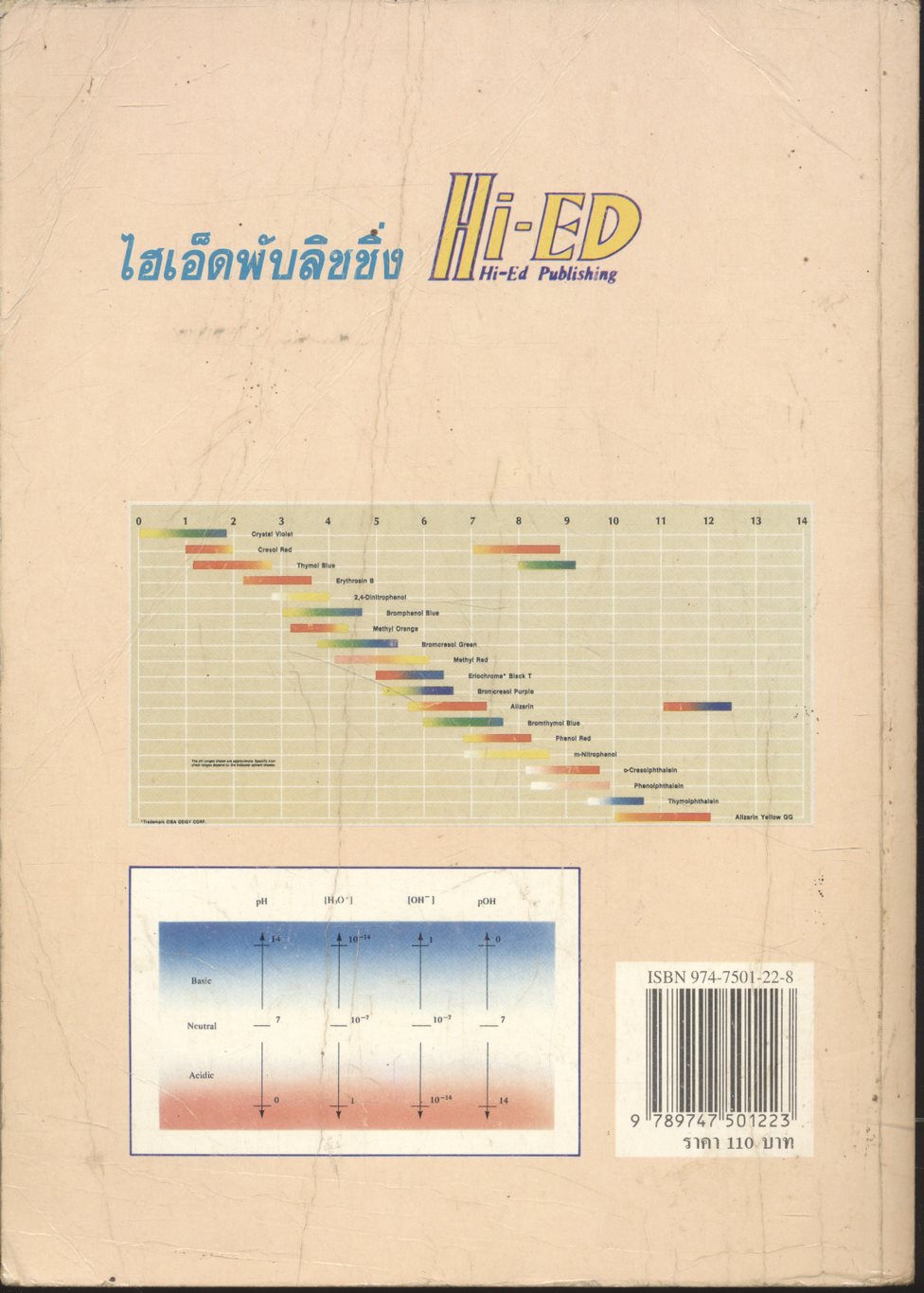 คู่มือเตรียมสอบ เคมี ม.6 เล่ม 5 ว 034