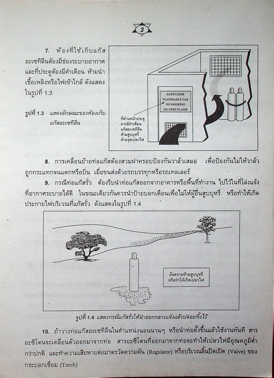 งานเชื่อมและโลหะแผ่นเบื้องต้น