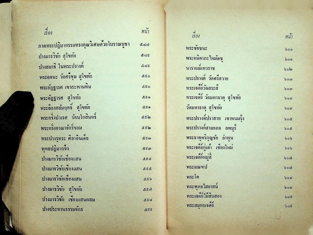 สารานุกรม รวมของดีเมืองไทย