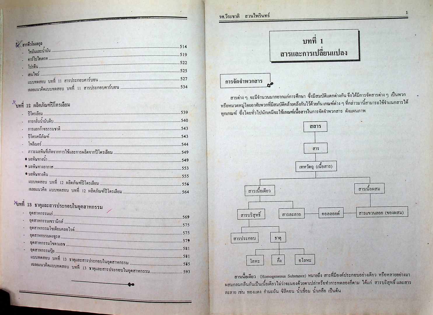 คู่มือ-เตรียมสอบ เคมี รวม ม.4-5-6 ช่วงชั้นที่ 4 (ม.4-ม.6) กลุ่มสาระการเรียนรู้วิทยาศาสตร์