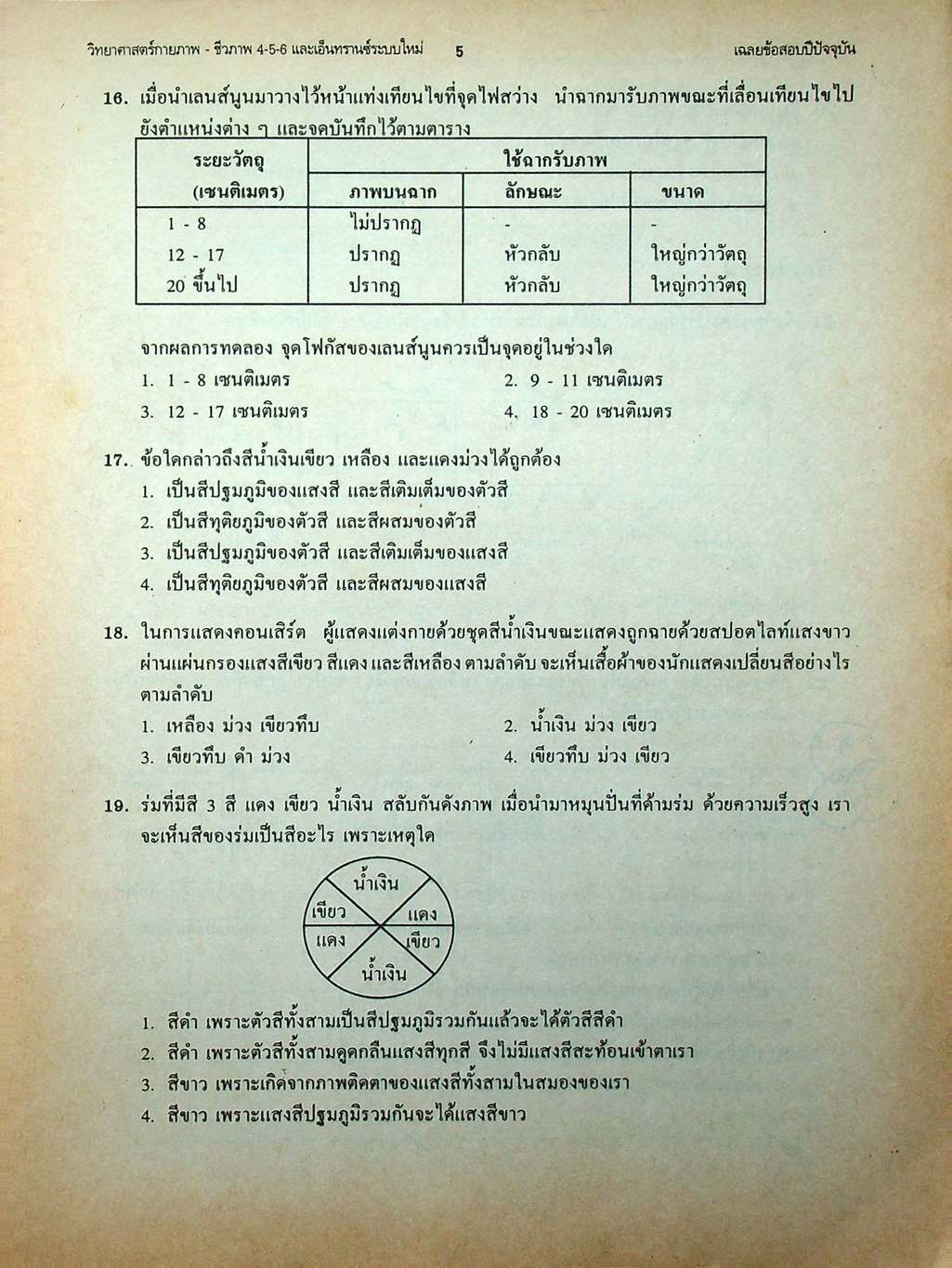 เทคนิคตะลุยโจทย์ข้อสอบเอ็นทรานซ์ระบบใหม่ 3000 ข้อ วิทยาศาสตร์กายภาพ-ชีวภาพ ฉบับเอ็นทรานซ์ระบบใหม่ สายศิลป์