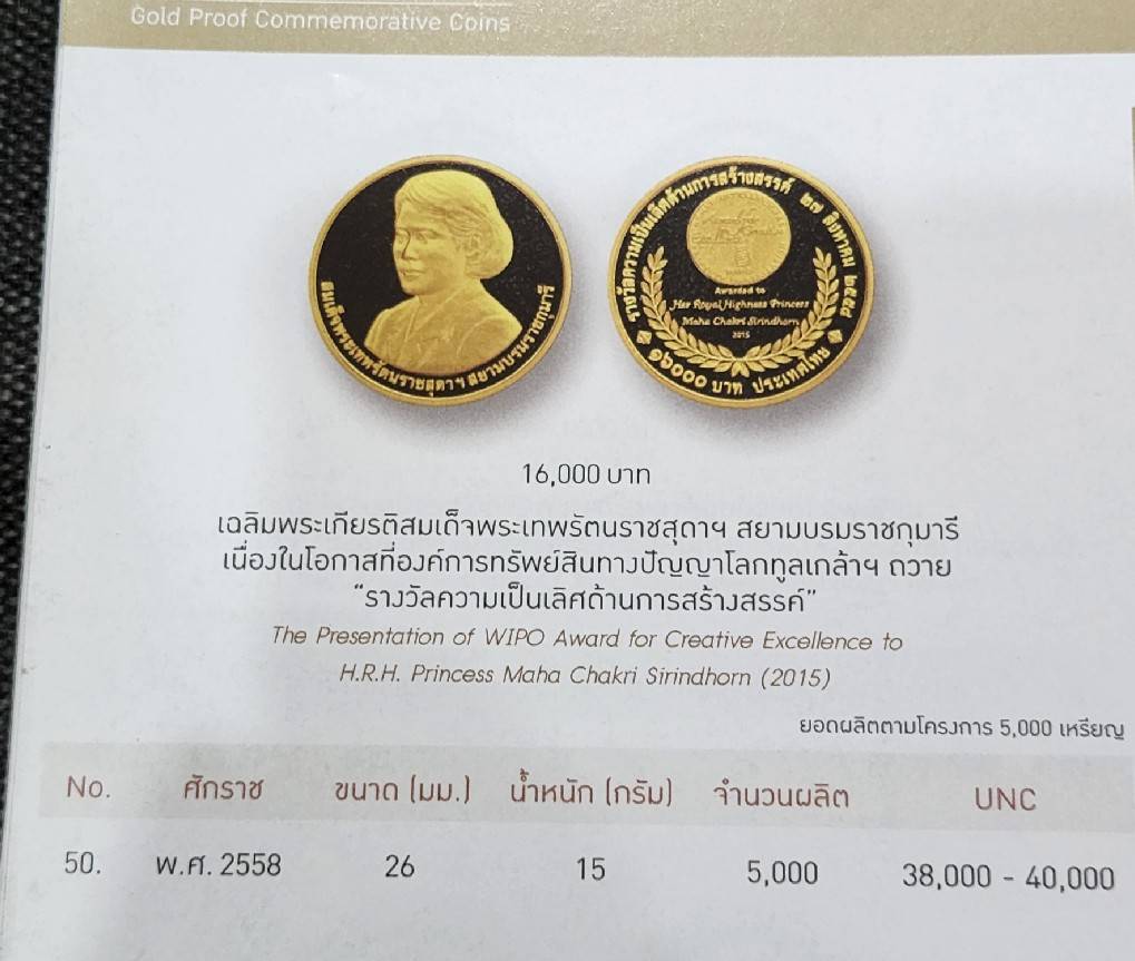 เหรียญทองคำขัดเงา ชนิดราคาหน้าเหรียญ 16000 บาท (ทอง 96.5% หนัก 1 บาท) ที่ระลึก WIPO ถวายรางวัล พระเทพฯพ.ศ.2558 อุปกรณ์ครบ