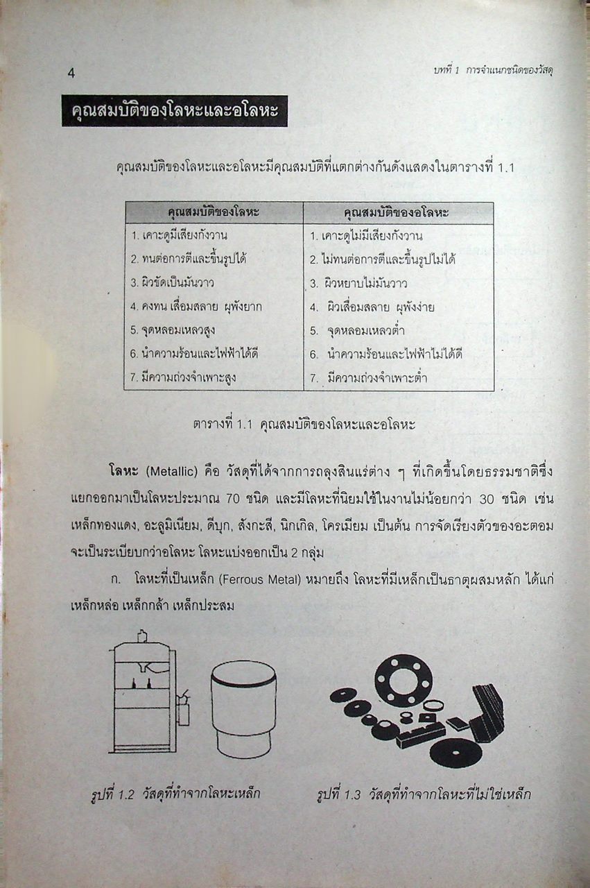 วัสดุช่างเชื่อม