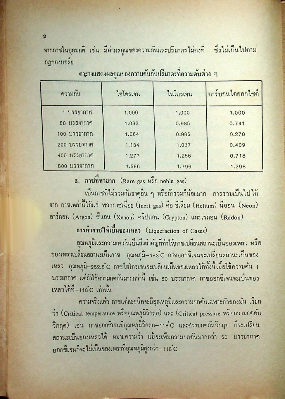วิทยาศาสตร์ 2 สสว 2404 (ช่างไฟฟ้ากำลัง และ ช่างอีเล็กทรอนิกส์)