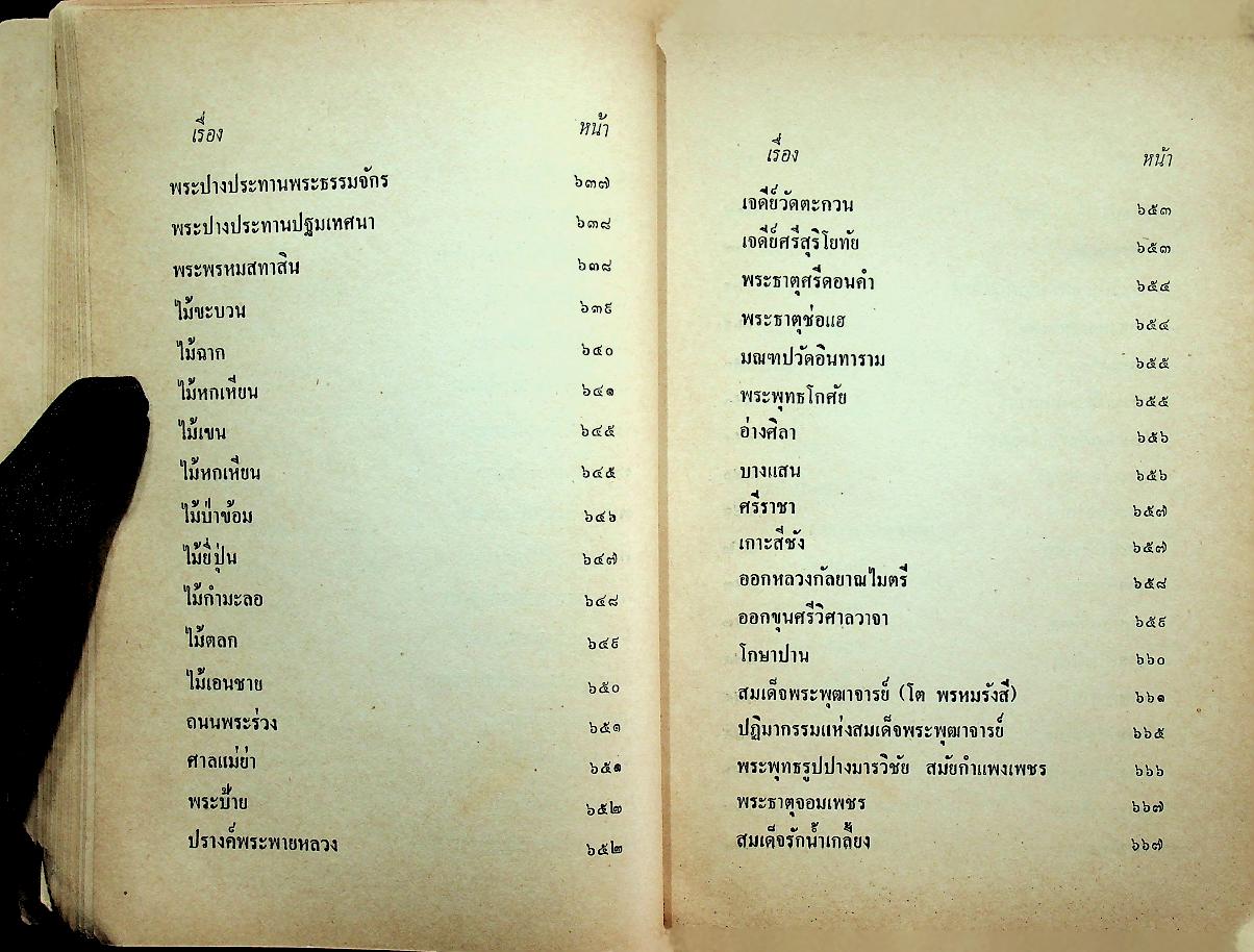 สารานุกรม รวมของดีเมืองไทย