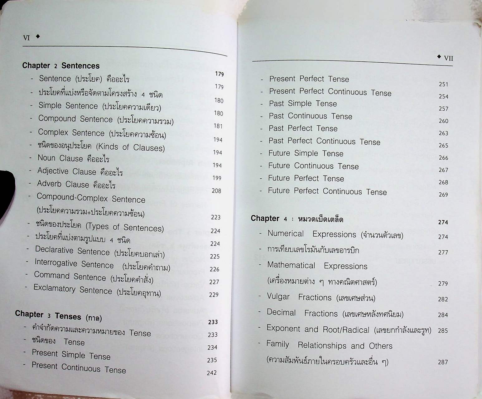 ไวยากรณ์อังกฤษ ง่ายนิดเดียว