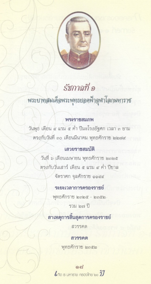 เทิด ธ มหาราช ครองไทย ๖๐ ปี รวมพระราชพิธีสำคัญเกี่ยวกับการครองราชย์ครบทุกวาระ