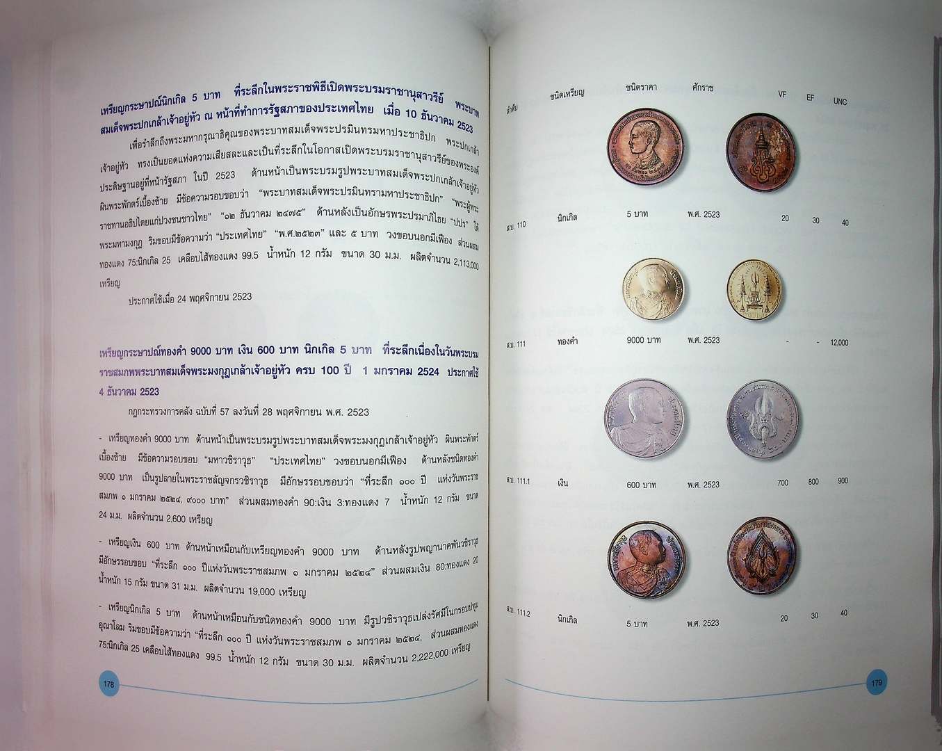 กษาปณ์ไทย