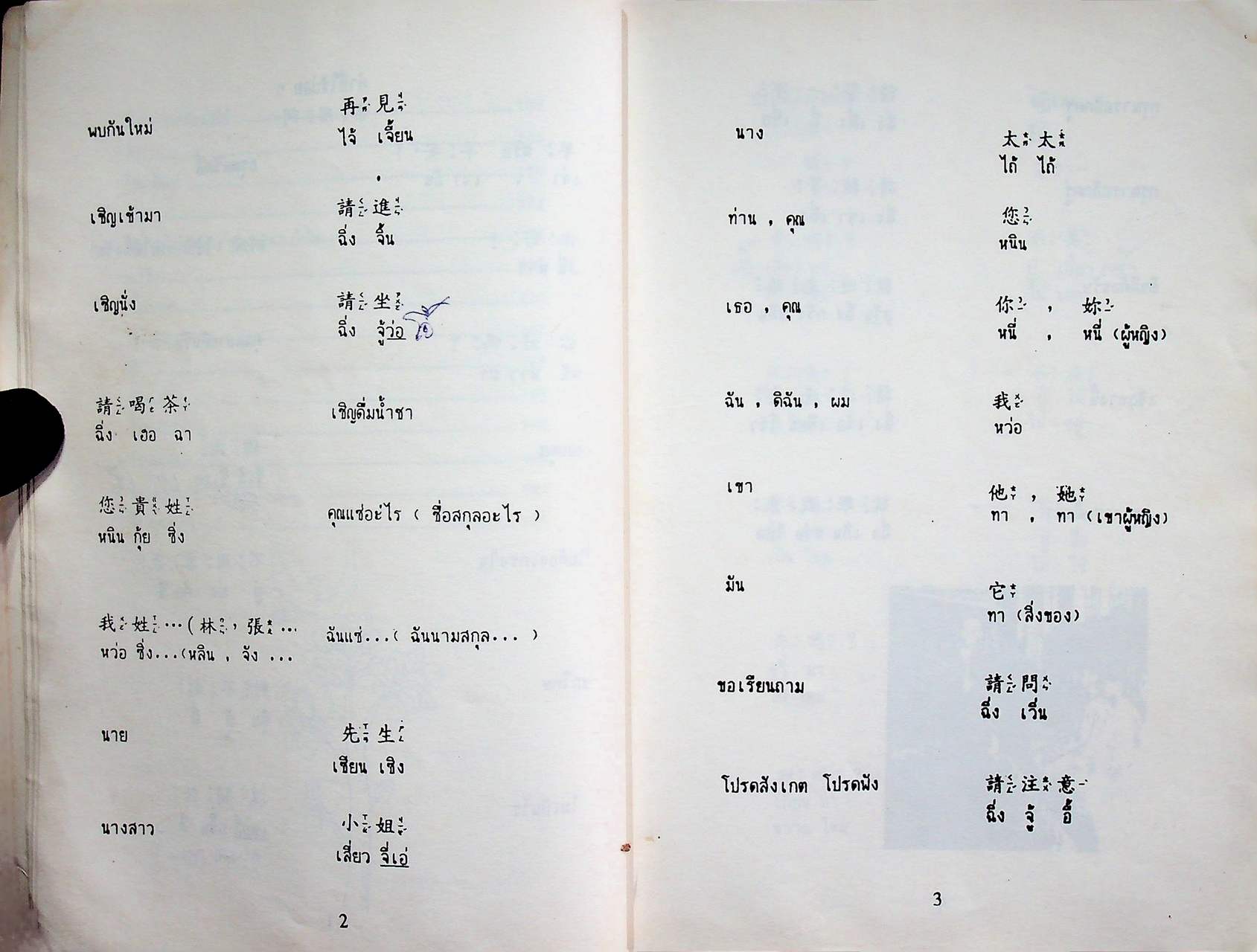 คู่มือภาษาจีนกลาง สำหรับคนงานไทยในไต้หวัน
