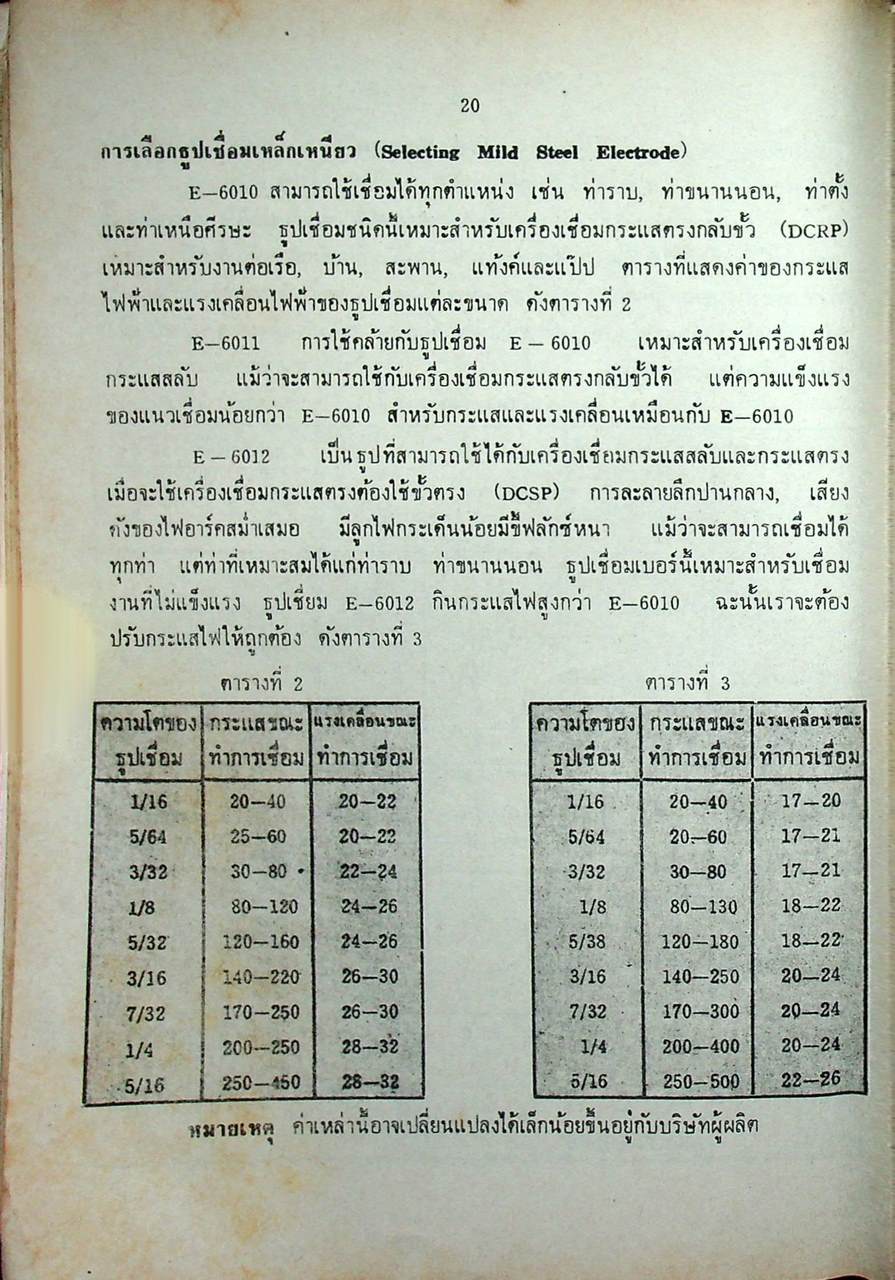 การเชื่อมขั้นพื้นฐาน