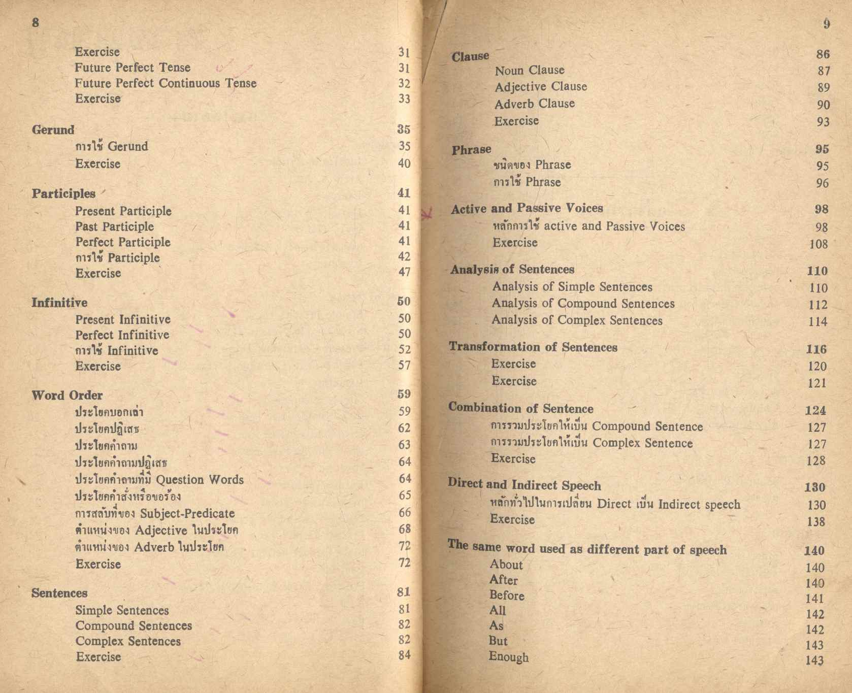 ช่วยสอบ ภาษาอังกฤษ ชุด ป.ม. (หลักไวยากรณ์ภาษาอังกฤษ)
