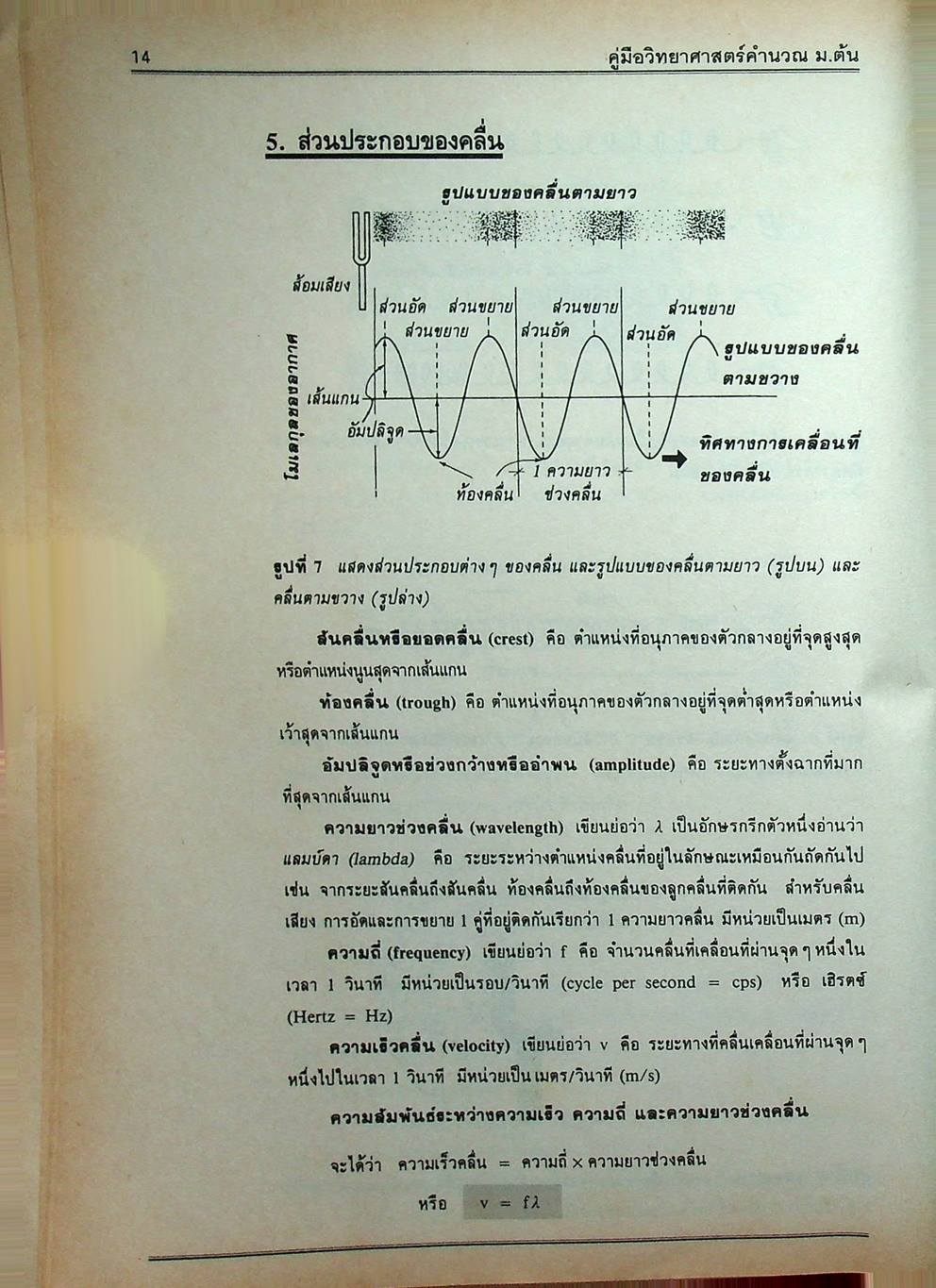 คู่มือ วิทยาศาสตร์คำนวณ ม.ต้น ม.1-ม.2-ม.3