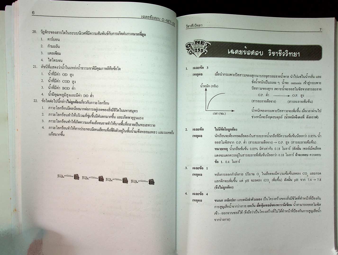 รวมข้อสอบ วิทยาศาสตร์ O-NET