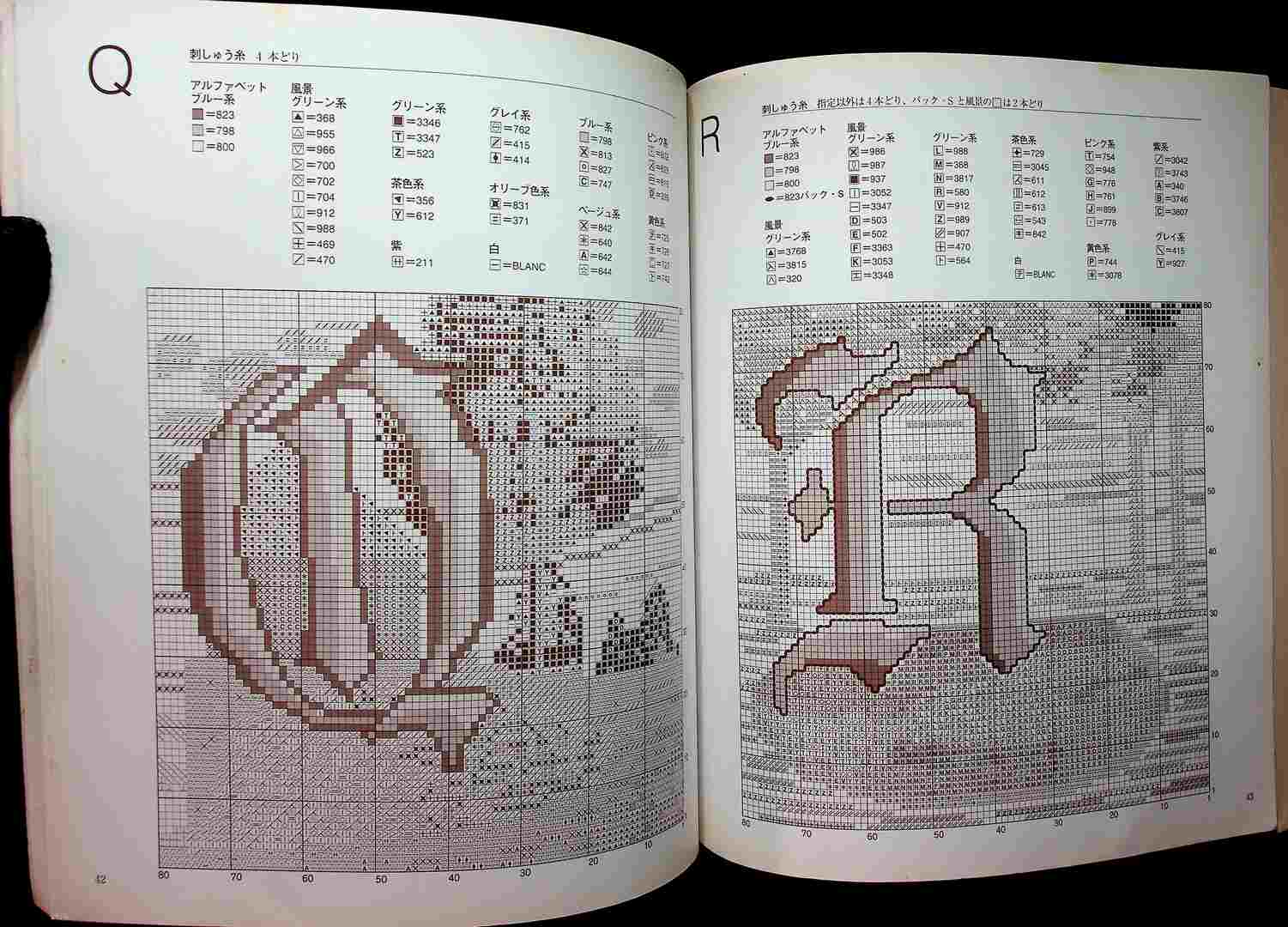 Cross Stitch Sampler