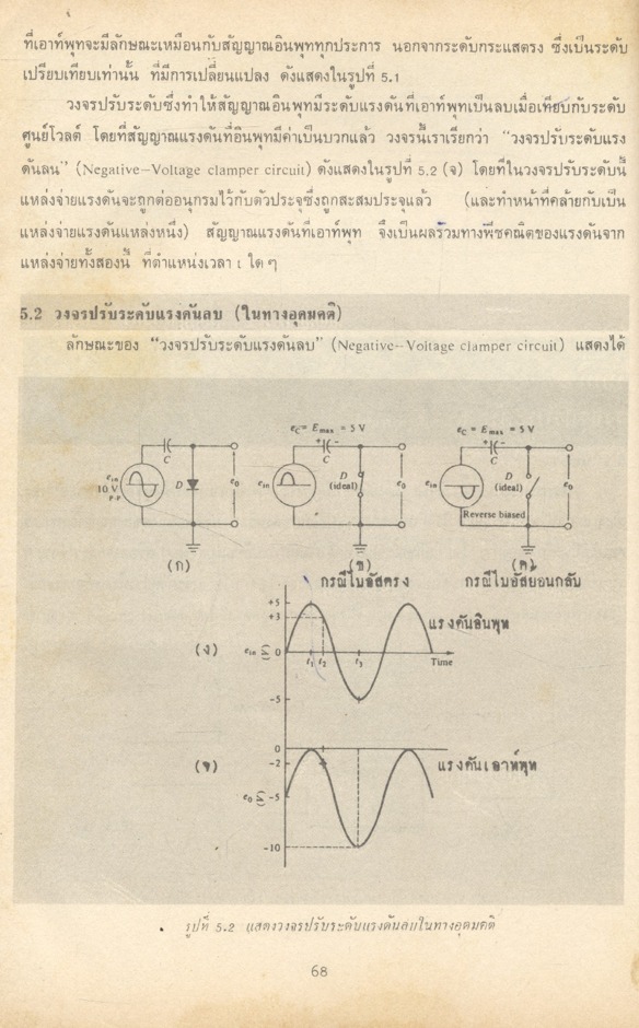 ทฤษฎีและการออกแบบวงจรพัลซ์