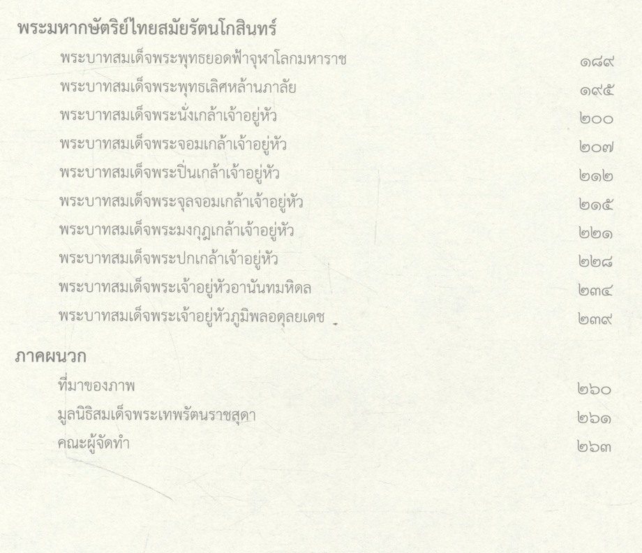 นามานุกรมพระมหากษัตริย์ไทย