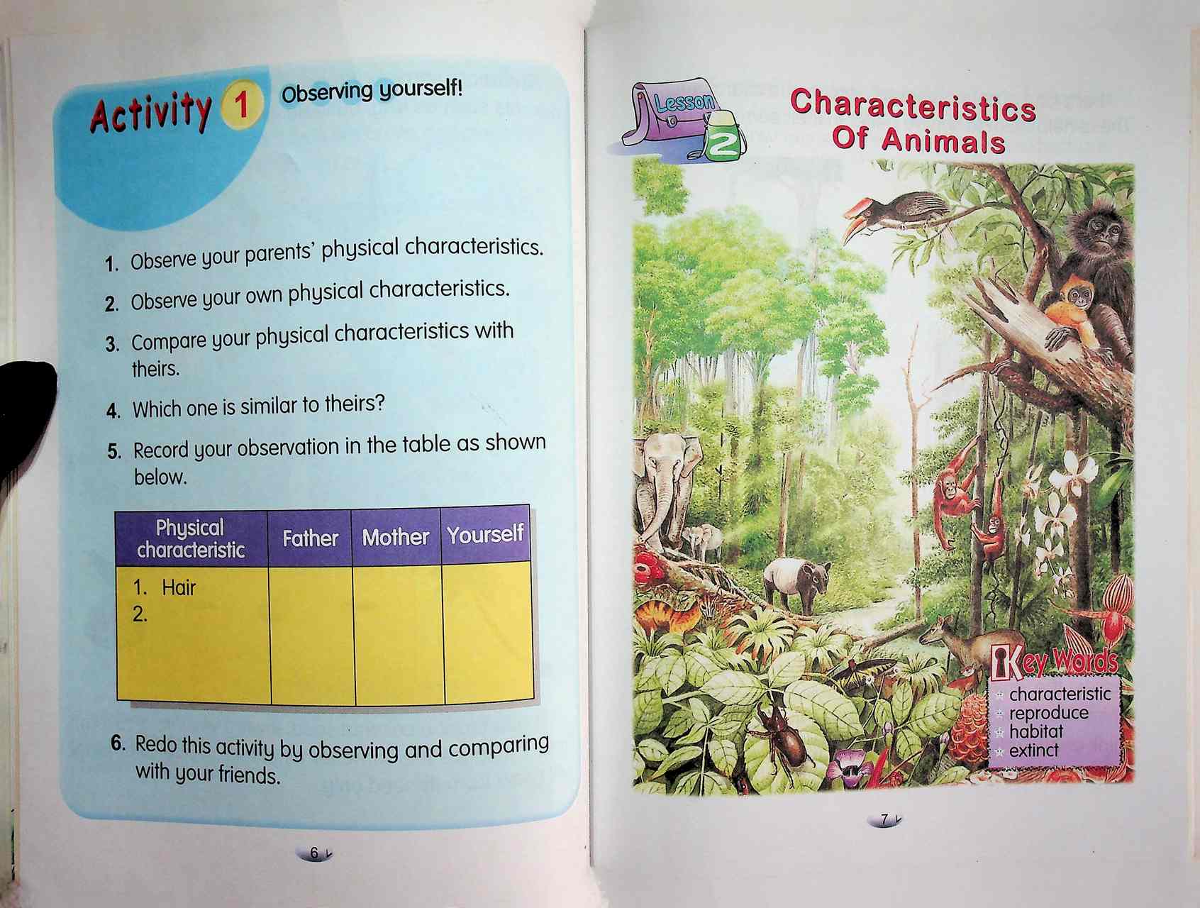 Science Contents of Learning for Science Level 1 Pratomsuksa 3