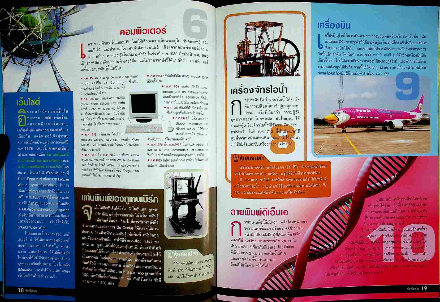 ส่งเสริมการเรียนรู้วิทยาศาสตร์ Go Genius ปีที่ 2 ฉบับที่ 22 กุมภาพันธ์ 2550