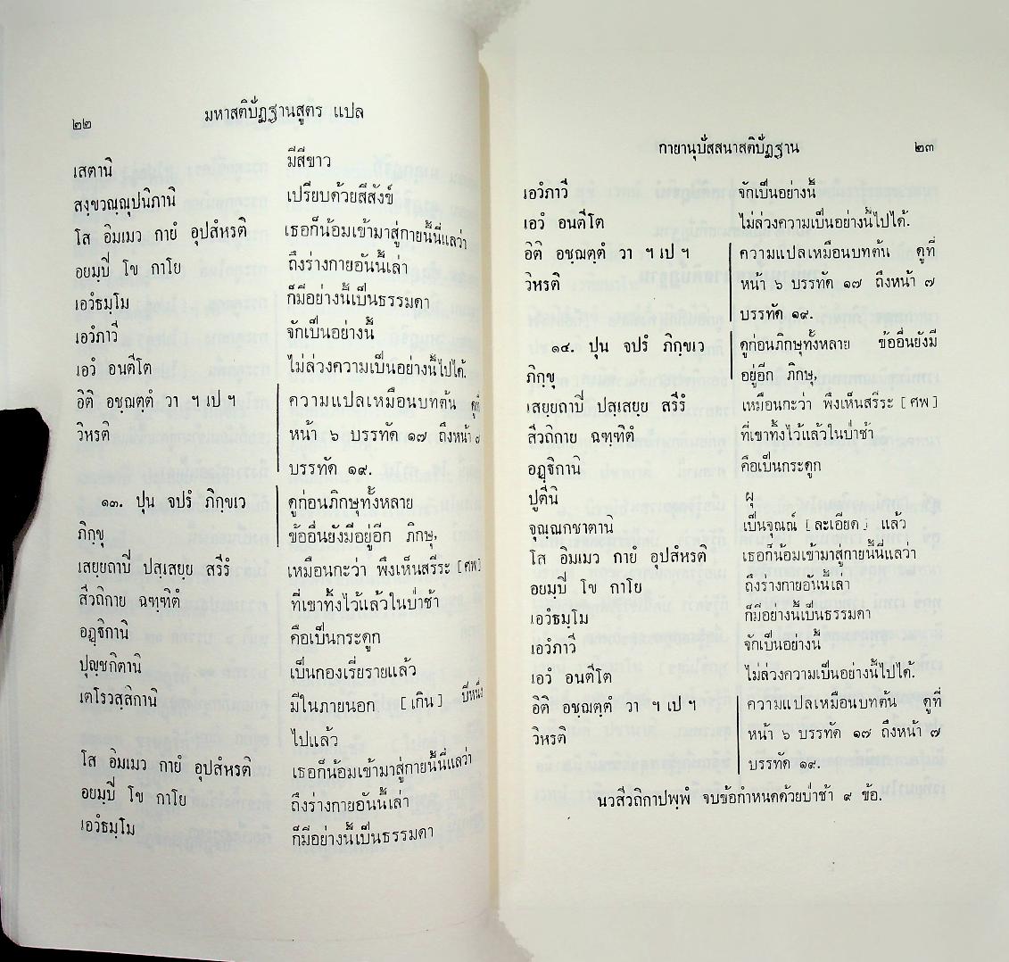 มหาสติปัฏฐานสูตร และ คิริมานนทสูตร หลักสูตรนักธรรม และธรรมศึกษาชั้นเอก