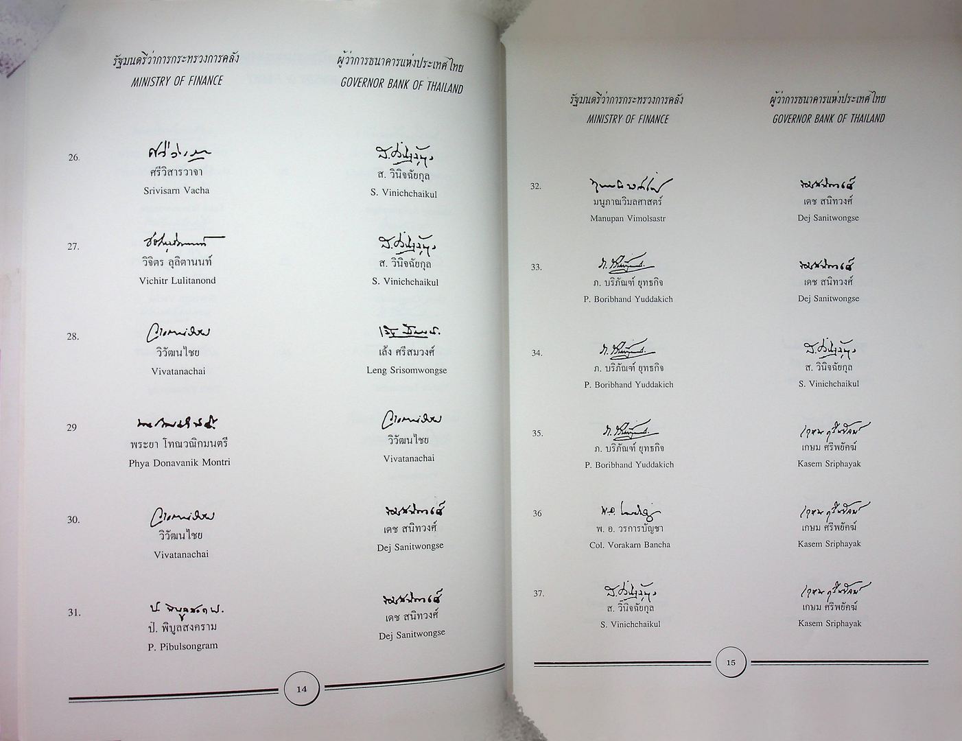 คู่มือการสะสมธนบัตรไทย