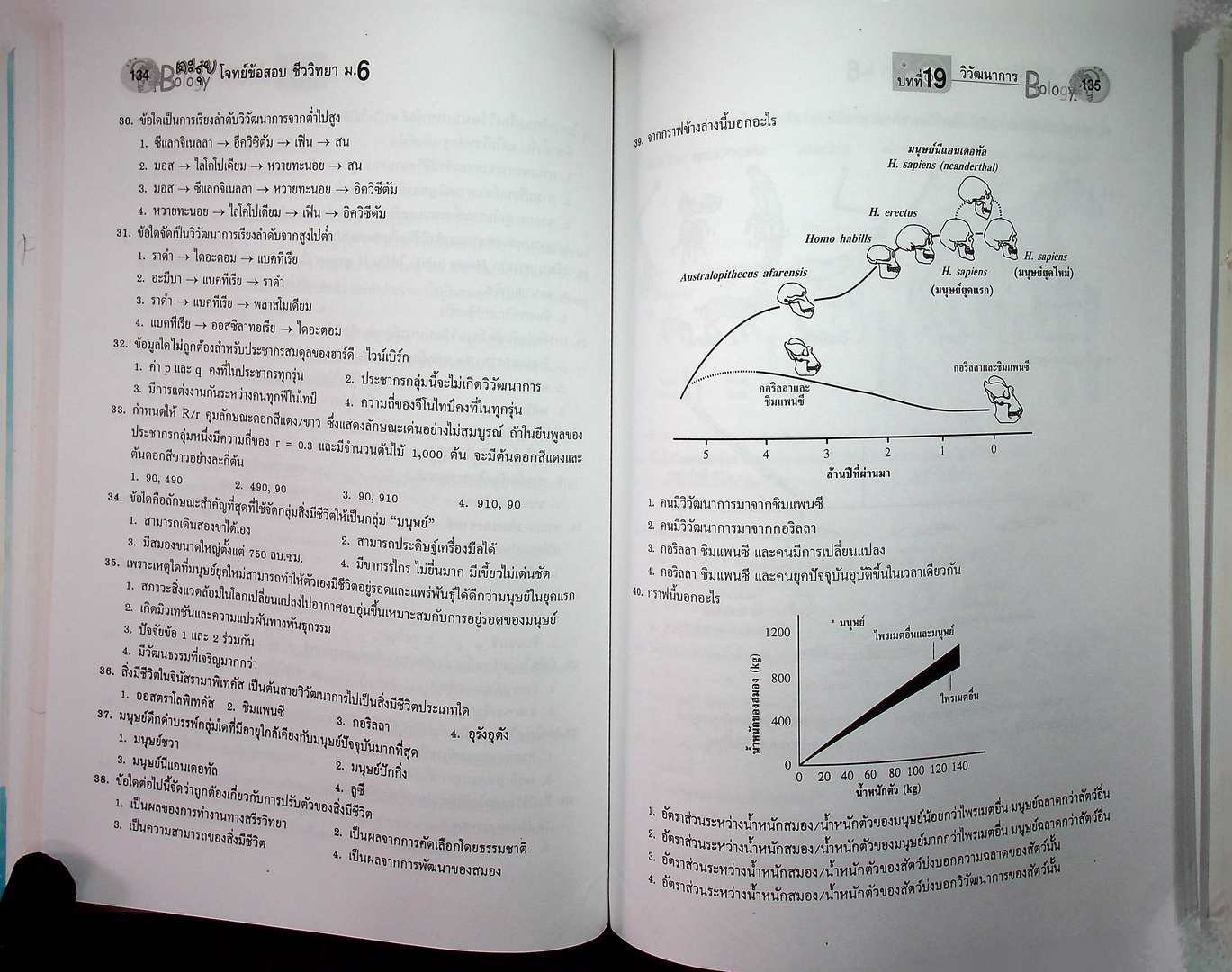 ตะลุยโจทย์ข้อสอบ ชีววิทยา ม.6 เล่มรวม 5-6