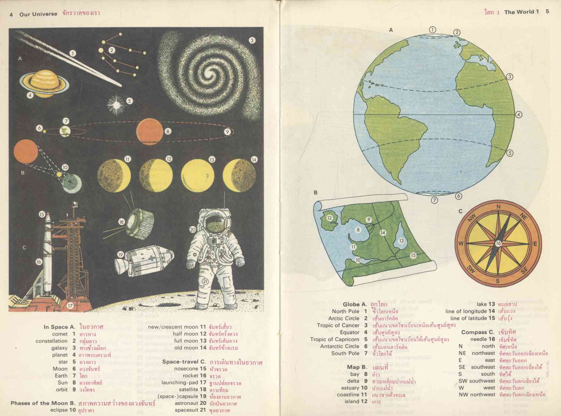 Oxford English Picture Dictionary พจนานุกรมรูปภาพออกซฟอร์ด อังกฤษ-ไทย / ไทย-อังกฤษ