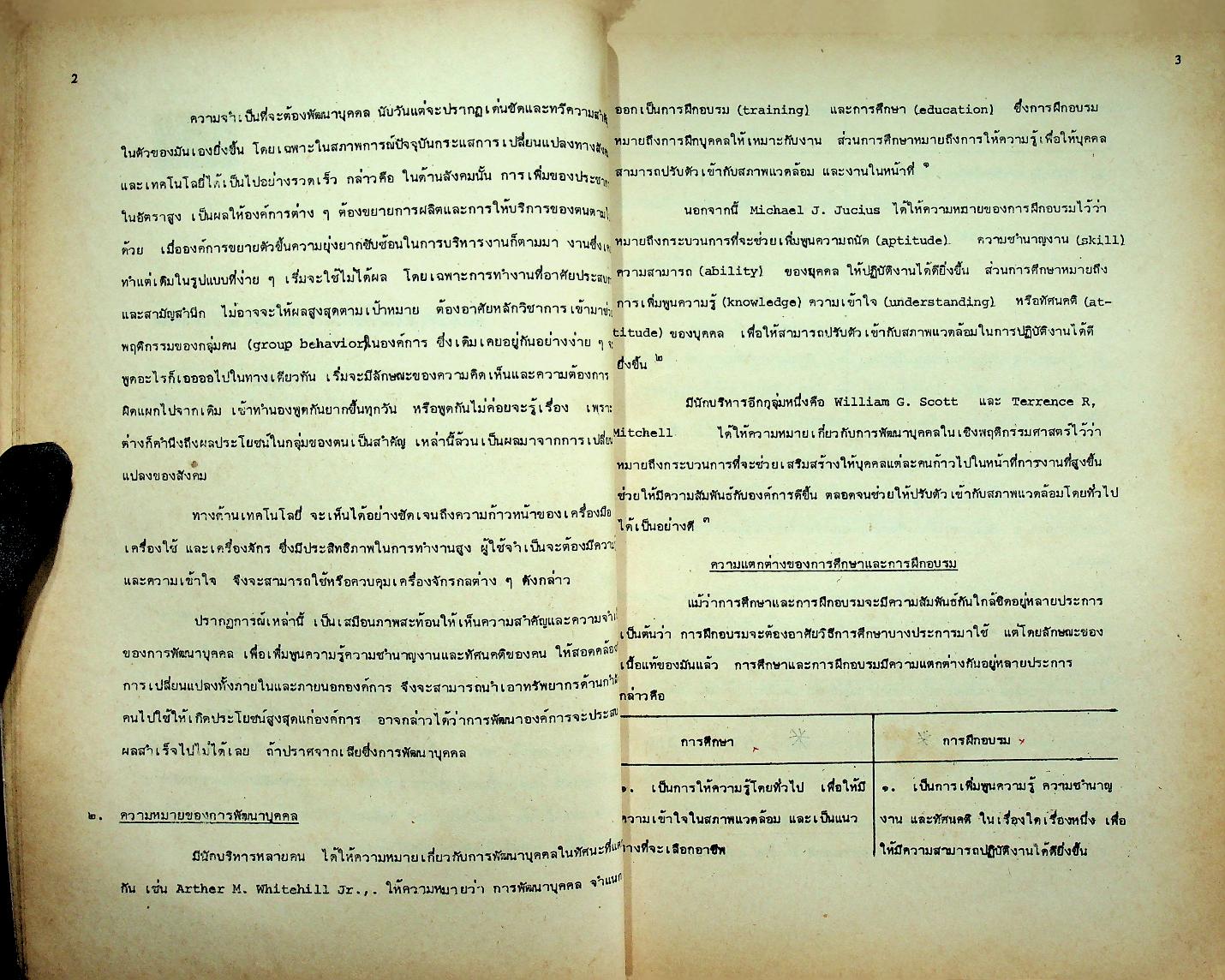 การพัฒนาบุคคล