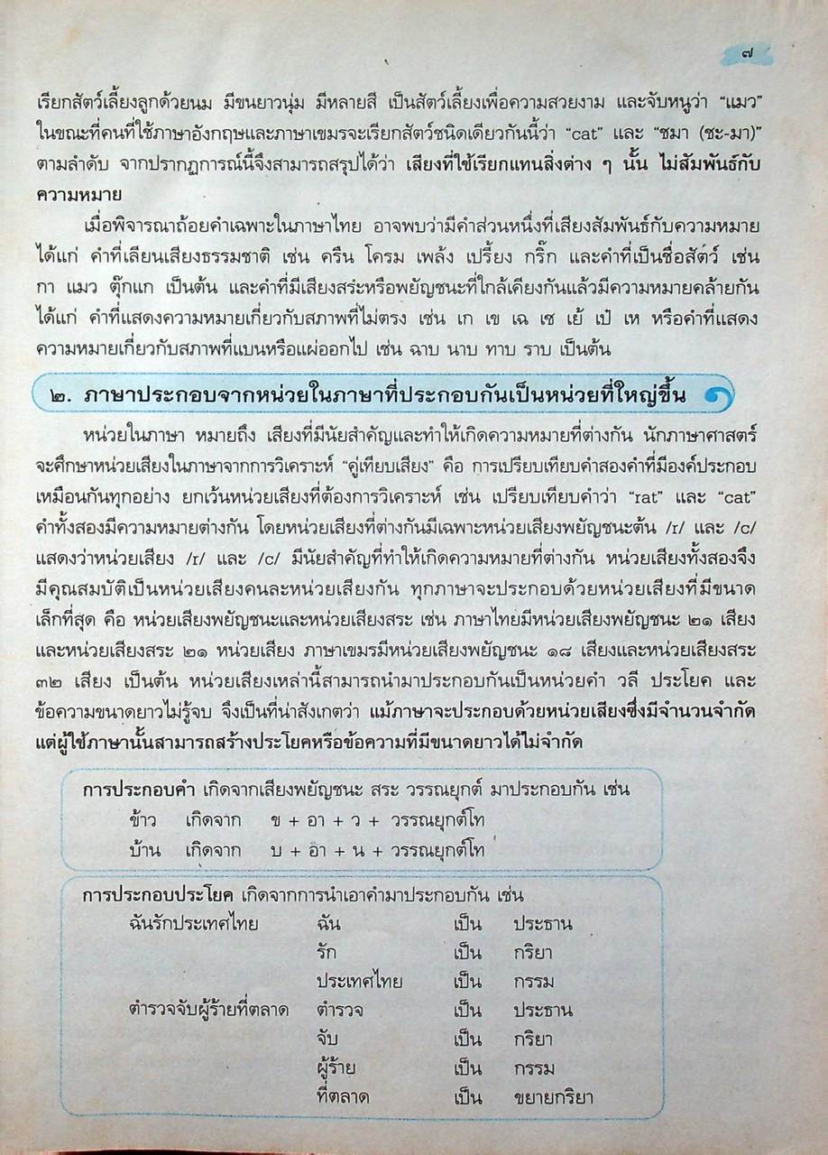 หนังสือเรียน รายวิชาพื้นฐาน ภาษาไทย หลักภาษาและการใช้ภาษาไทย ม.๔