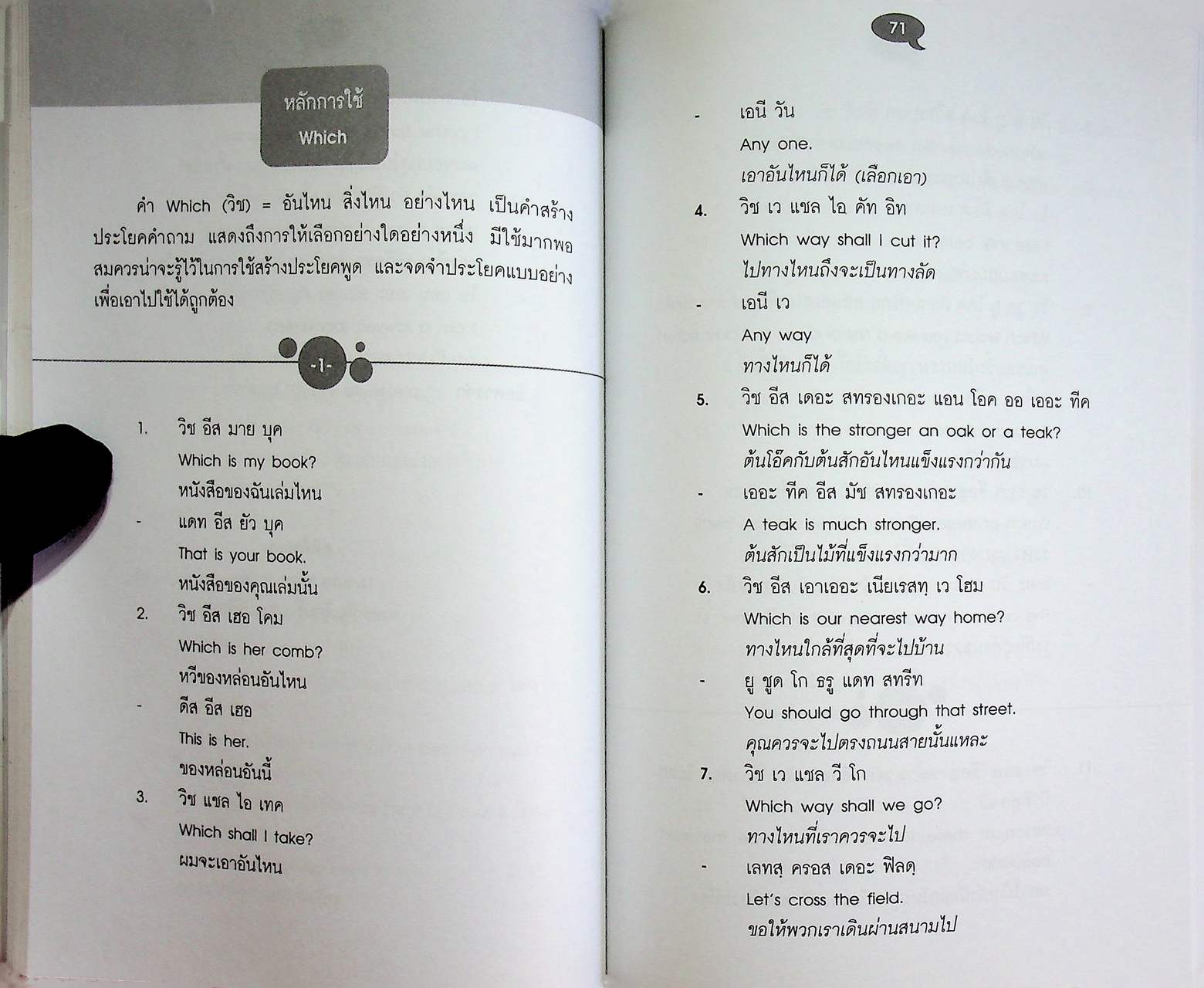 เอาตัวรอดเมื่อคุยกับฝรั่ง ENGLISH CONVERSATION สนทนาภาษาอังกฤษ ฉบับมีคำอ่าน