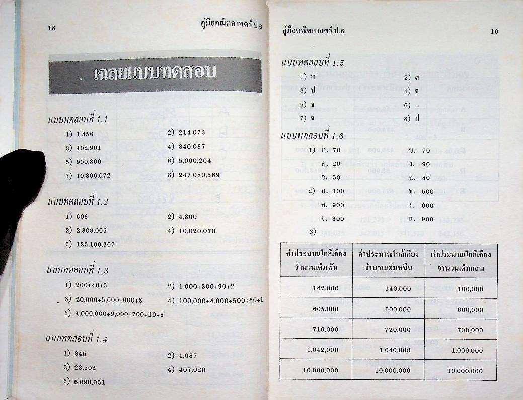 คู่มือ คณิตศาสตร์ ป.6