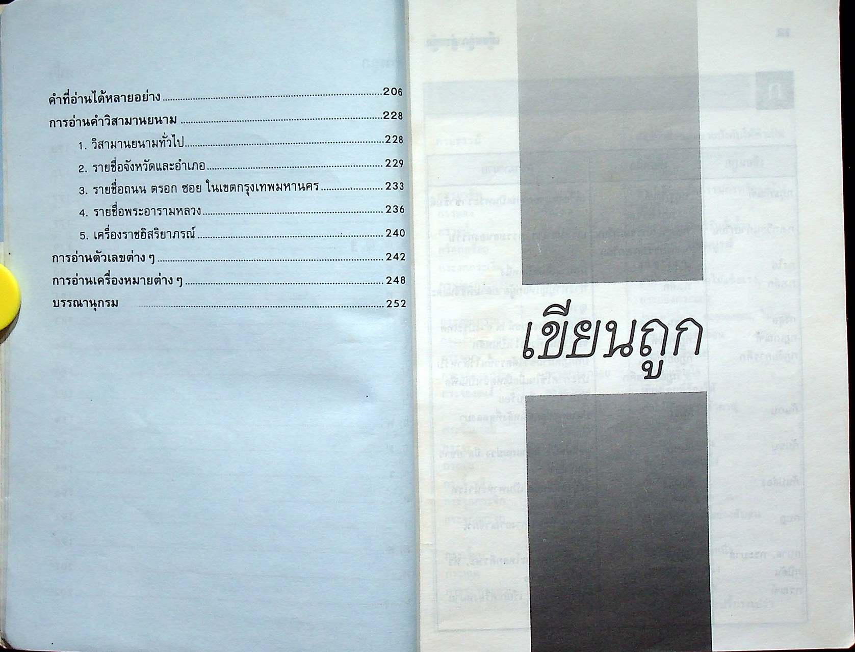 เขียนถูก อ่านถูก