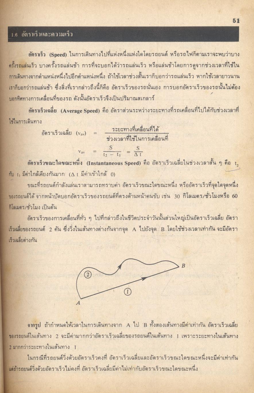 ฟิสิกส์ ว 021 ว 022 รวม ม.4