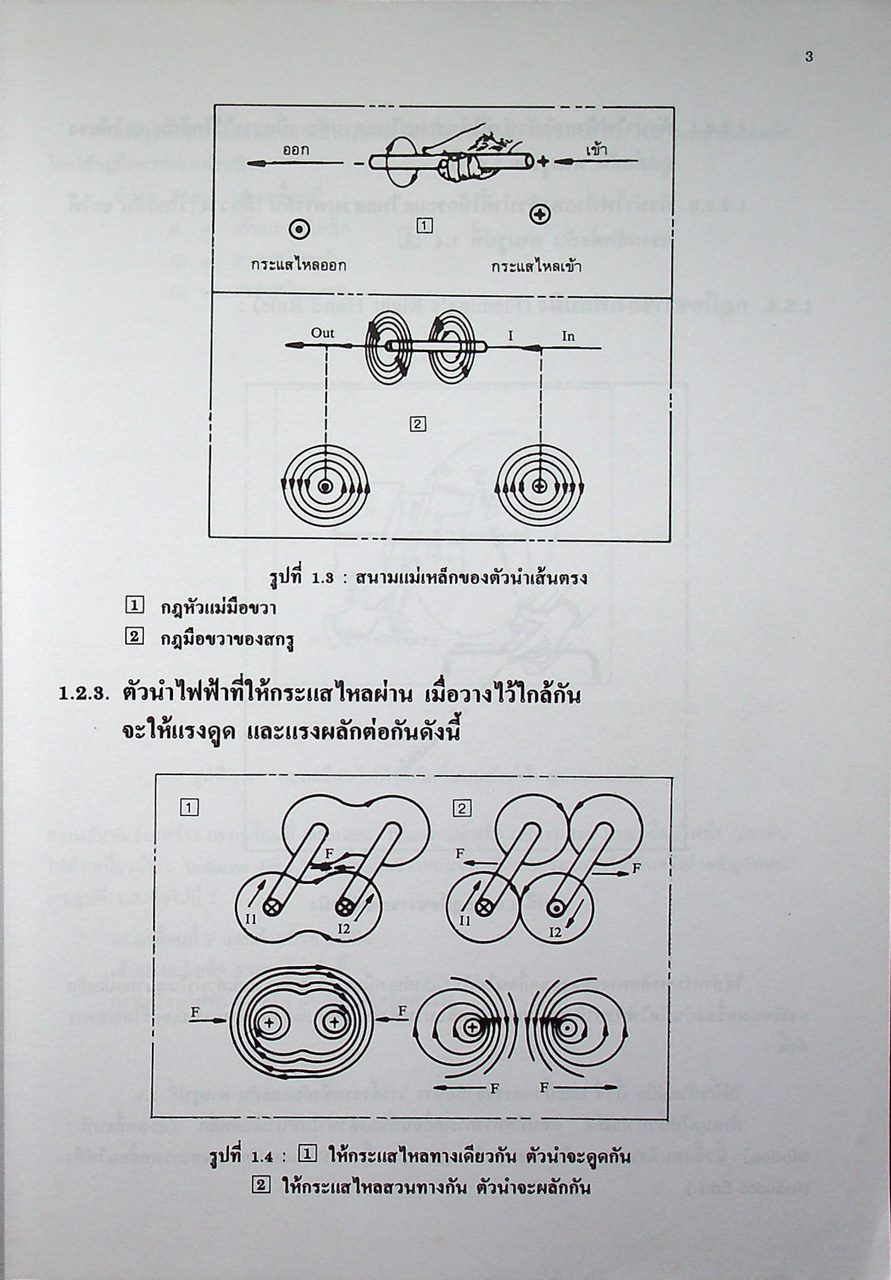 เครื่องกลไฟฟ้า 1 ตอน 1 เครื่องกำเนิดไฟฟ้ากระแสตรง