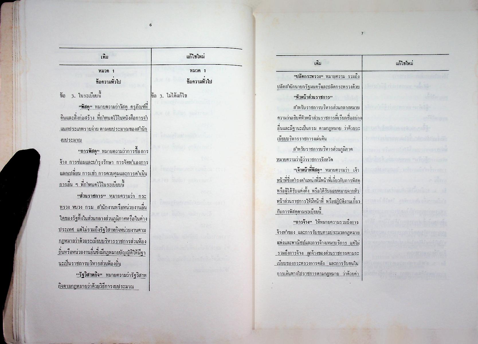 แนวทางการปฏิบัติ การแก้ปัญหาในการบริหารพัสดุ เล่ม 1